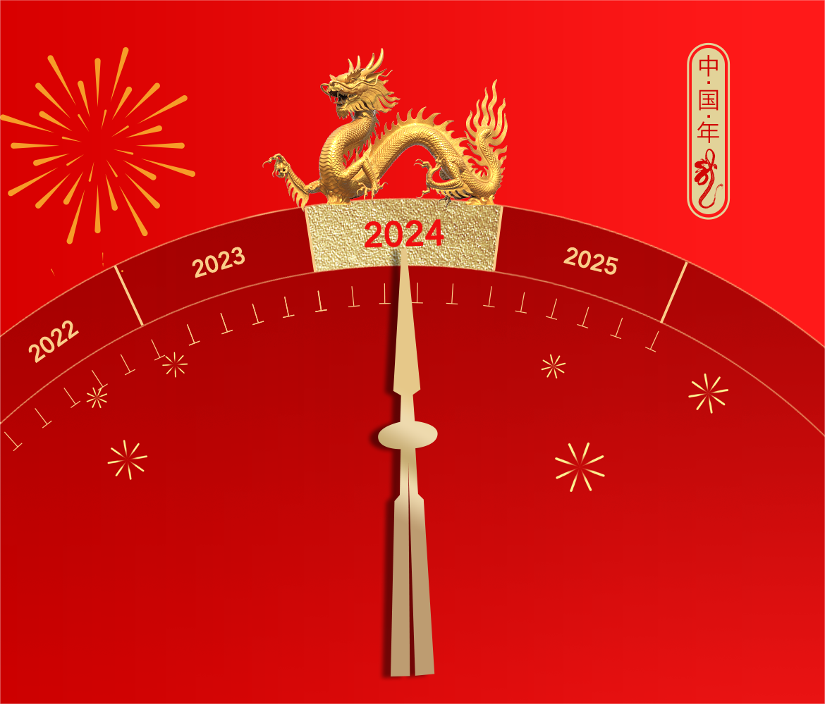 万里交科2024年新年致辞